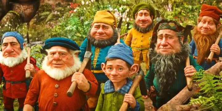 The Essential Guide To The Seven Dwarfs Names: A Comprehensive Overview