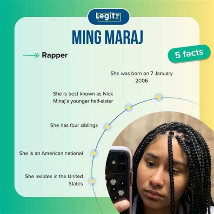 The Insider Scoop On Ming Maraj: Behind The Enigmatic Rapper