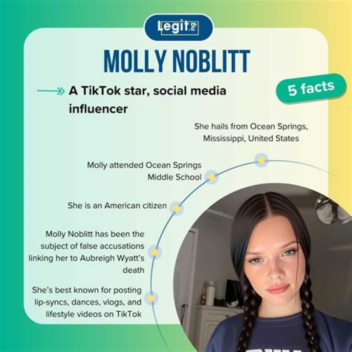The Mysterious Disappearance: What Became Of Molly Noblitt?