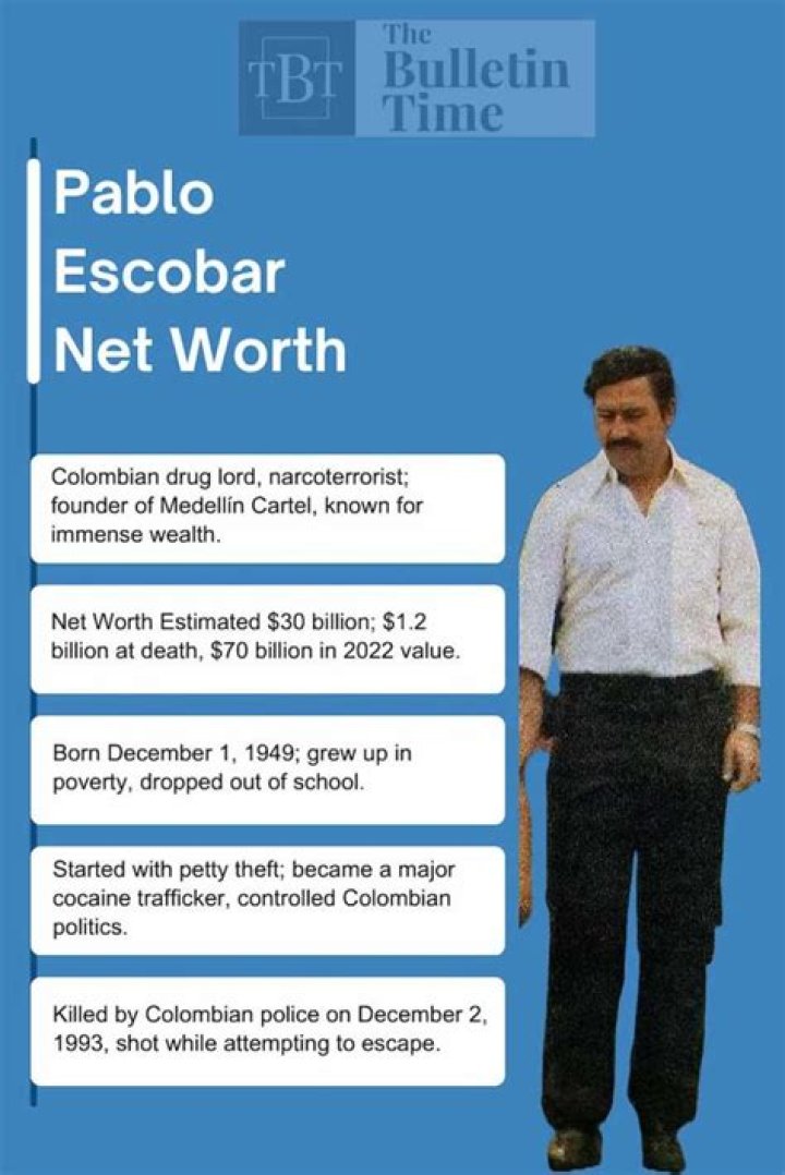 The Staggering Net Worth Of Pablo Escobar: How Rich Was The Drug Kingpin?