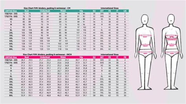The Ultimate 22-Inch Waistline Guide: Achieving Your Dream Figure