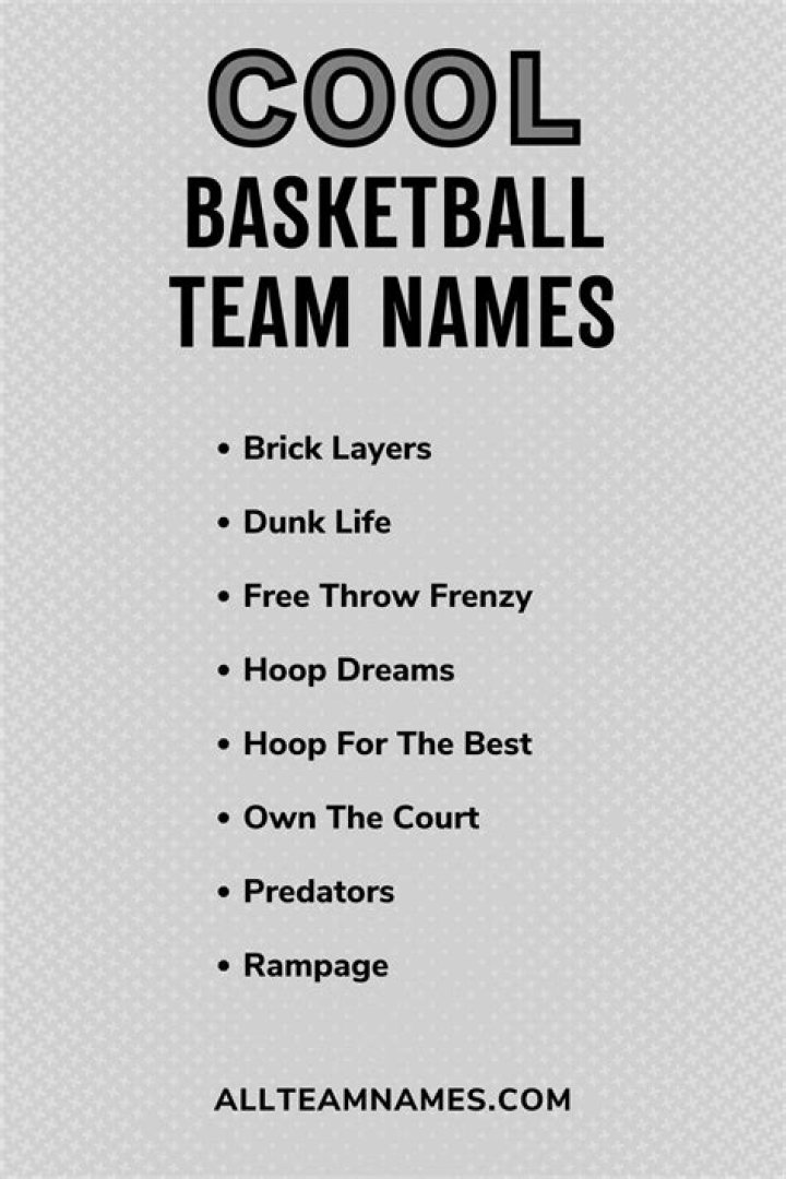 The Ultimate Collection Of Cool And Creative Basketball Team Names