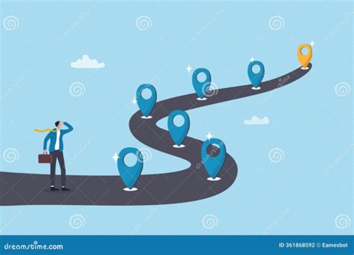 The Ultimate Guide To Mile Vitar: Your Path To Success
