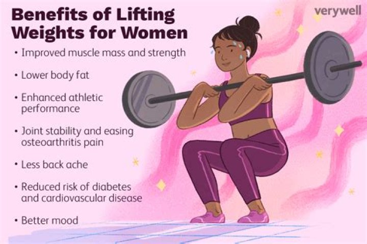 The Ultimate Guide To The Benefits Of Yamal Fat