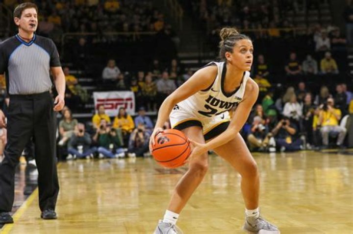 The Ultimate Guide To The Hottest Women's Basketball Players