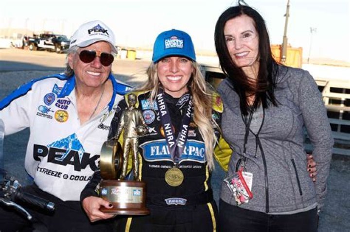 Top Find: John Force Daughters' Names Unveiled