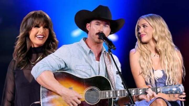 Top Mullet-Rocking Country Music Superstars