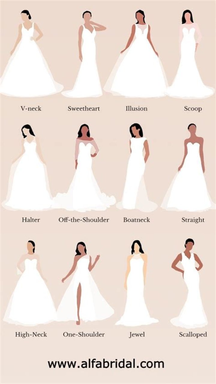 Ultimate Guide To Sister Bride Dresses: A Comprehensive Look
