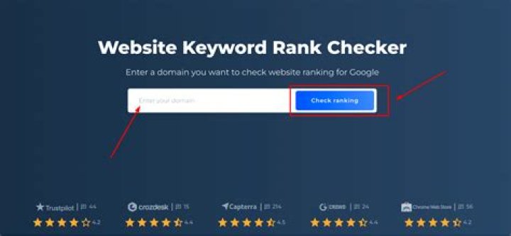 Ultimate URL Rank Checker: Analyze Your Website's Visibility