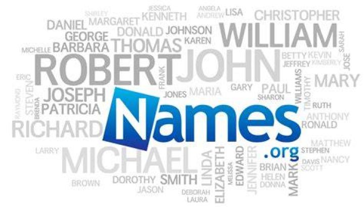 Uncover The Reflective Meaning Behind Names