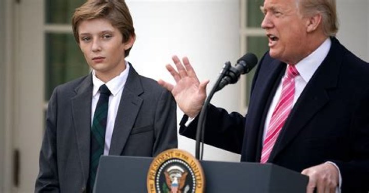 Uncover The Roblox Username Of Barron Trump