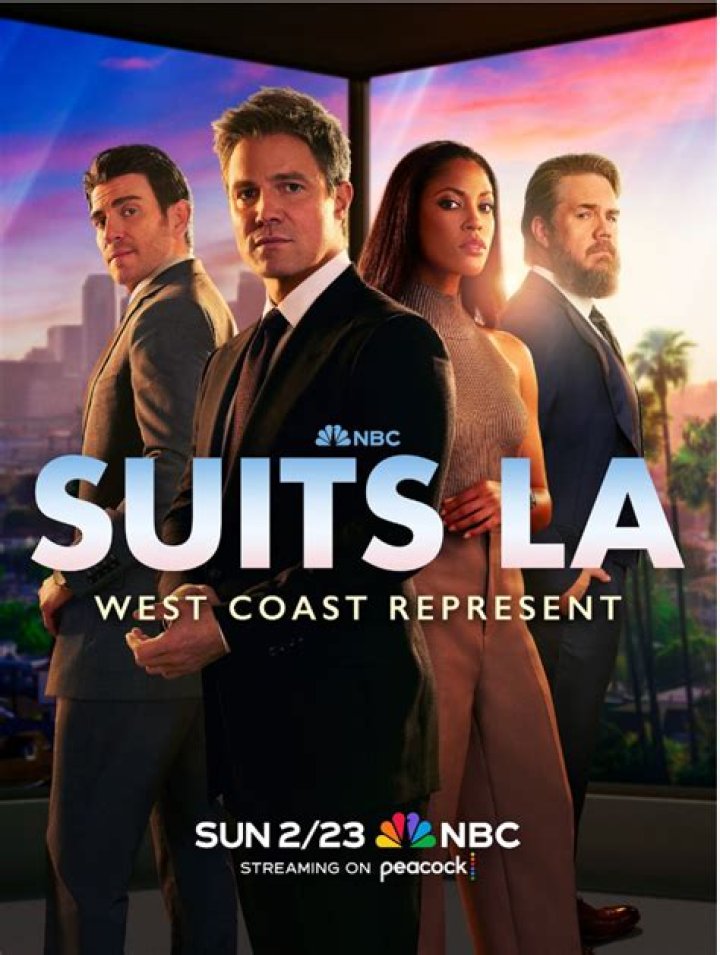 Uncover The Truth: Will The Acclaimed Series 