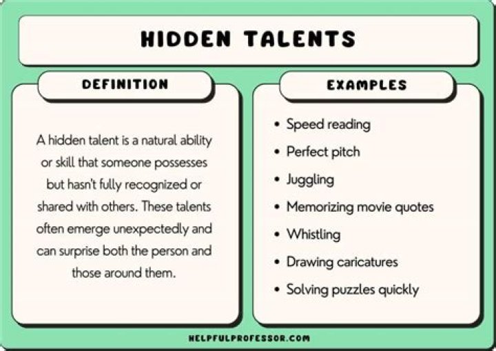 Uncovering Hidden Talents And Success Stories