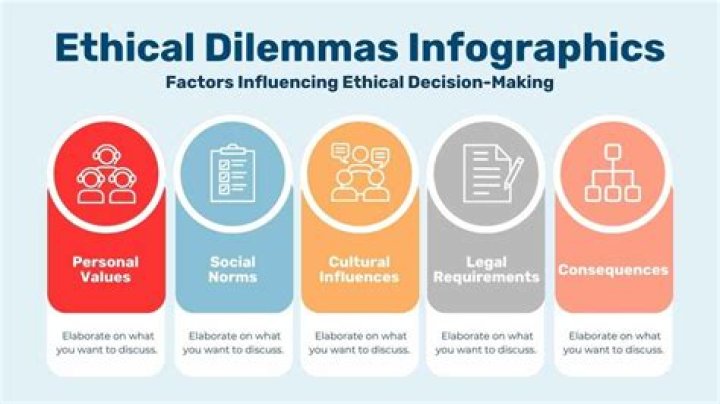 Uncovering Hidden Truths And Ethical Dilemmas