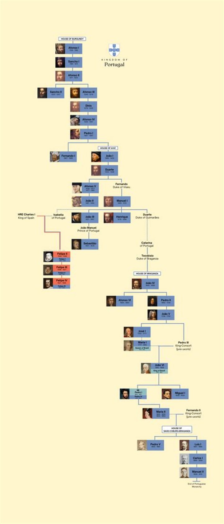 Uncovering The Lineage Of Alana Springsteen: A Journey To Her Parents' Identities