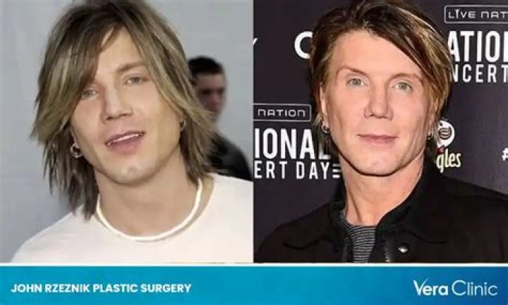 Uncovering The Musical Genius Of John Rzeznik