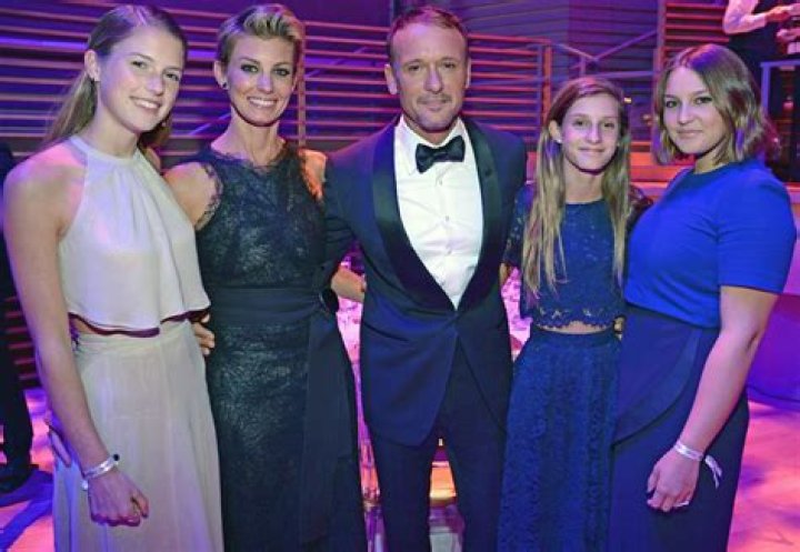 Unlock The Ages And Secrets Of Tim McGraw's Daughters