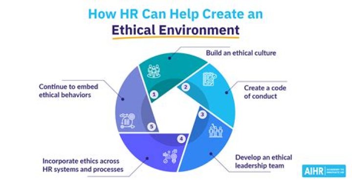 Unlocking Rarity, Beauty, And Ethical Considerations