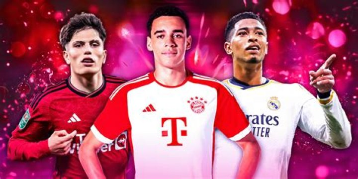 Unlocking The Potential Of Exceptional Young Football Stars