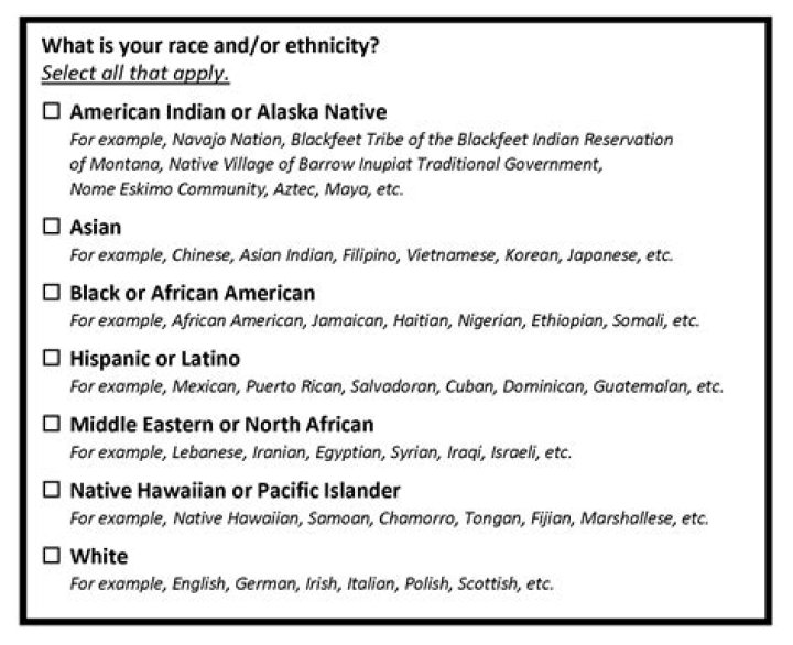 Unraveling The Ethnicity Of Nicky Jam: A Cultural Exploration