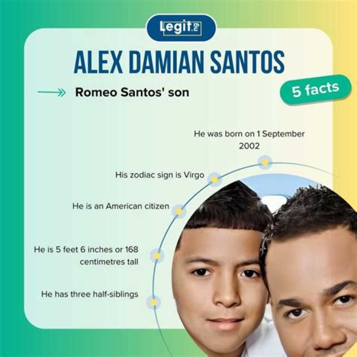 Unveiling The Mystery: Who Is The Mother Of Alex Damian Santos?