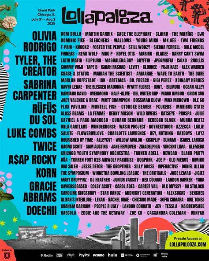 Unveiling The Secrets: Lollapalooza Age Restriction Decoded