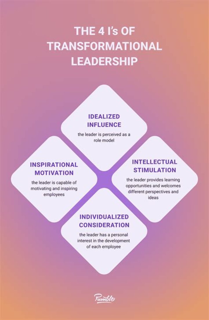 Unveiling The Secrets Of A Transformative Leader