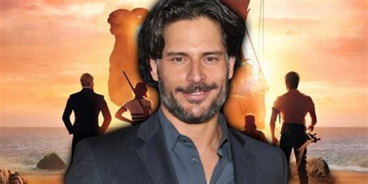 Unveiling The Secrets Of Joe Manganiello's Towering Height