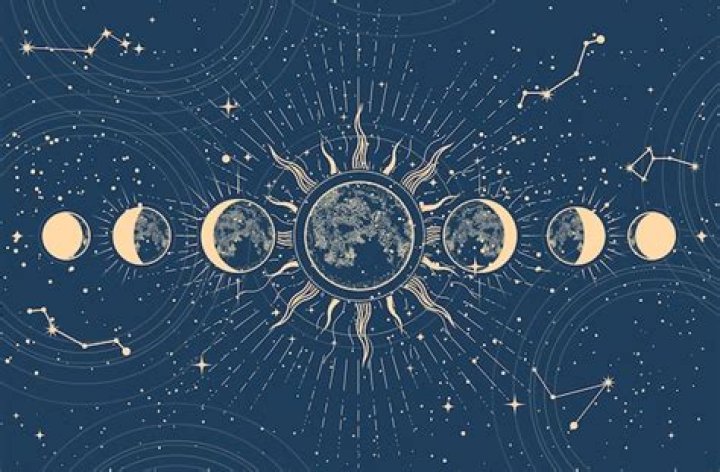 Unveiling The Secrets Of The Summer Moon: Exploring Lunar Cycles