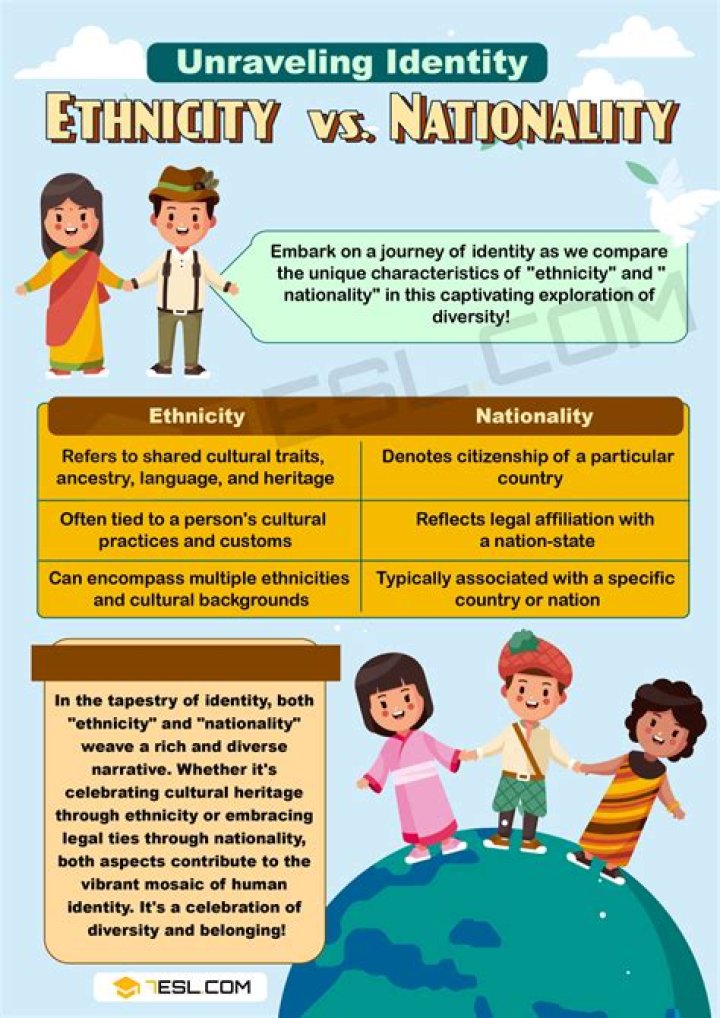 Vanessa Bryant's Nationality And Heritage