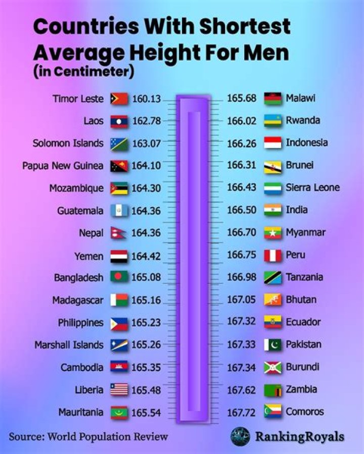 Violet Affleck's Height In 2023: Surprising Statistics