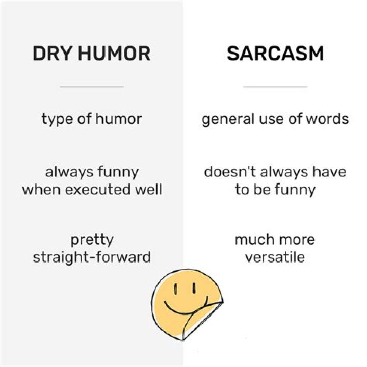 What Is A Dry Sense Of Humor