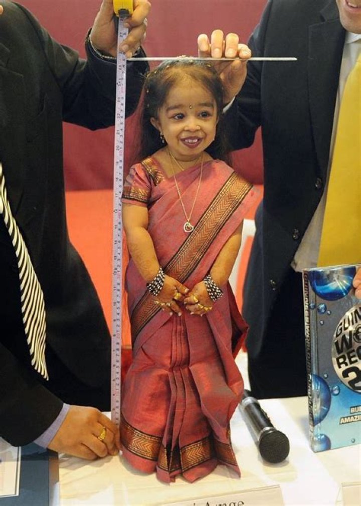 Who Is The Tiniest Woman In The World?