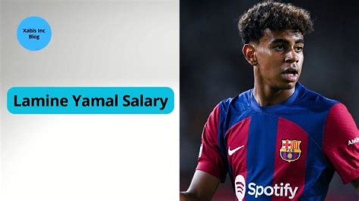 Yamal Salary Guide: Uncover The Earning Potential